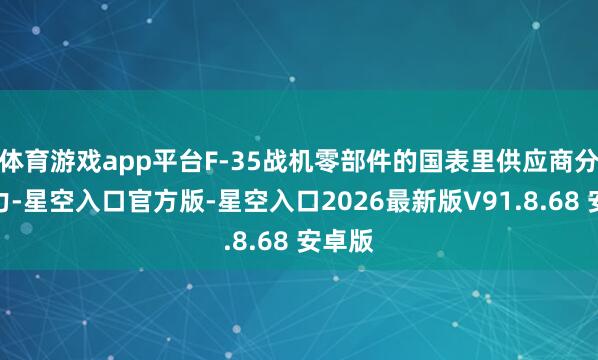 体育游戏app平台F-35战机零部件的国表里供应商分娩乏力-星空入口官方版-星空入口2026最新版V91.8.68 安卓版